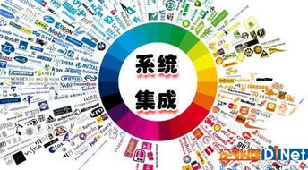 五大典型系統集成商類型解析 您屬于哪一類？